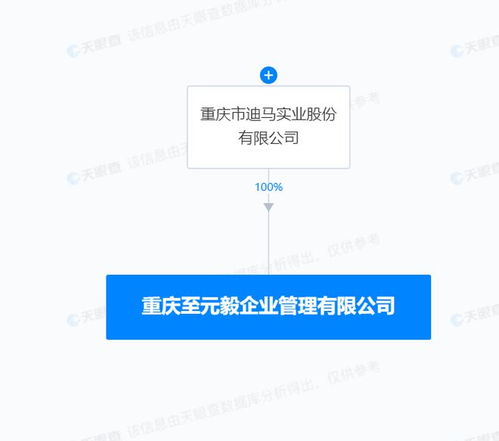 迪馬股份布局新業(yè)務(wù) 成立企業(yè)管理公司，拓展房地產(chǎn)咨詢(xún)領(lǐng)域