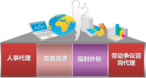 青島聚鑫順通勞務(wù)供應(yīng) 專(zhuān)業(yè)勞務(wù)派遣與外包服務(wù)助力企業(yè)管理升級(jí)